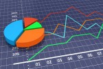 Demand for ETF managed portfolios grows
