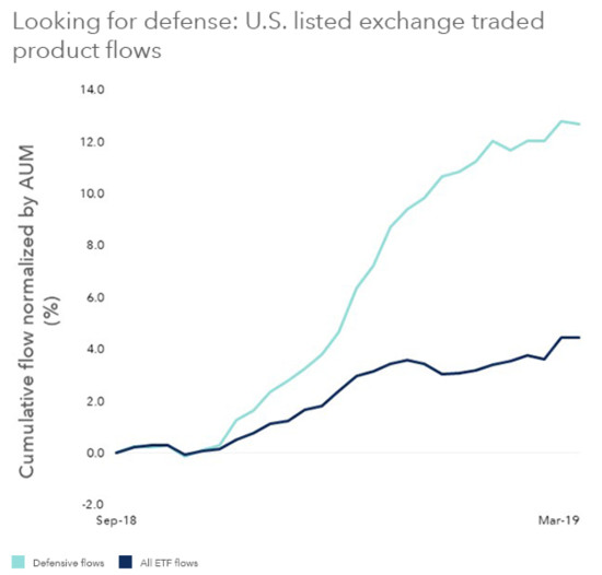 Source: BlackRock.