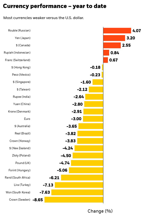 Source: BlackRock.