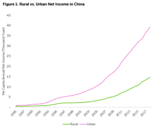 Source: BlackRock.