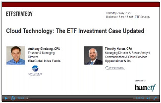 Cloud Technology: The ETF Investment Case Updated