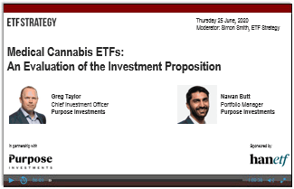 Medical Cannabis ETFs