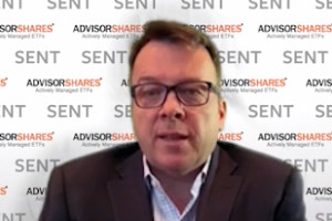 Wayne Ferbert, Founder and Managing Director of Alpha DNA Investment Management